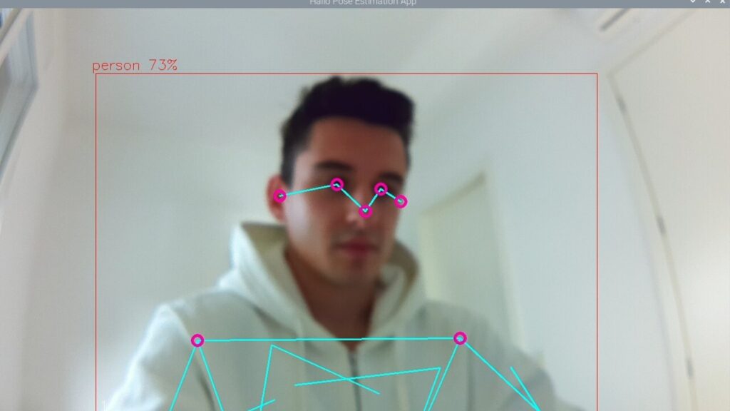 Sustav za automatizirano praćenje osobe pomoću kamere u stvarnom vremenu